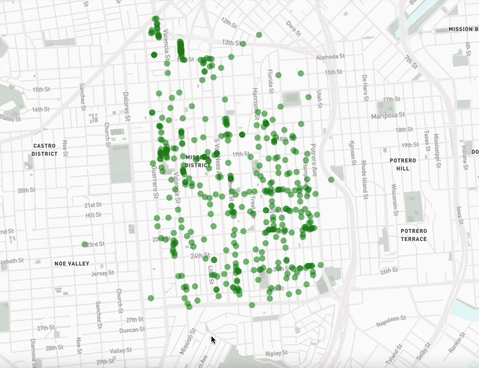 Homeless planter project